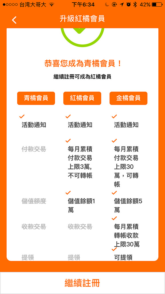 【台北】愛吃閃購X橘子支|手機消費初體驗|山酒食寿司酒肴店|愛評體驗團 - 第5張圖 【台北】愛吃閃購X橘子支|手機消費初體驗|山酒食寿司酒肴店|愛評體驗團
