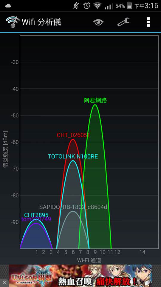 極速雙頻無線路由器《TENDA FH1208 AC》開箱