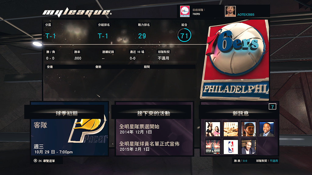 次世代的運動遊戲《NBA 2K15》最擬真的籃球賽開打啦！