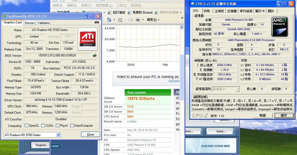 AMD X4 965+5770測試