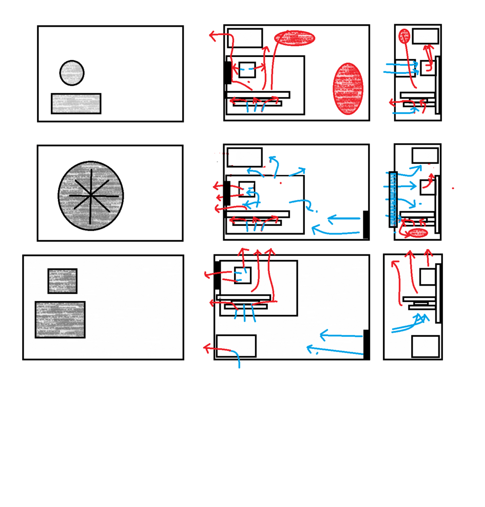 Xigmatek MIDGARD開箱+機殼對流測試