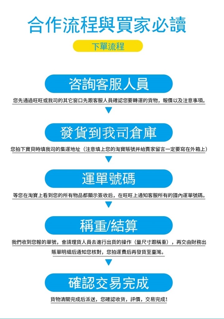 【分享】台順航海運集運｜淘寶海運、私人集運簡單不求人｜買大型傢俱回台超簡單！