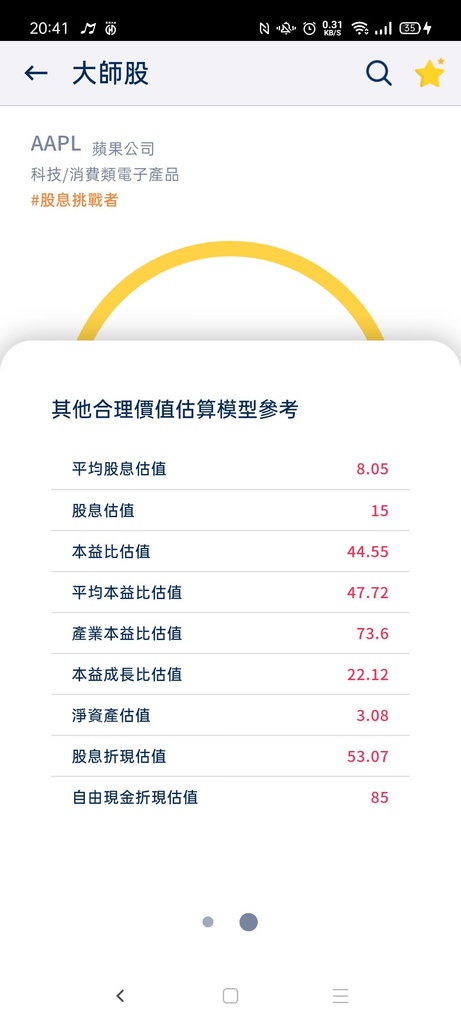 【閒聊】股股學院APP 簡單找到價格合理的好標的｜美股投資新手也能輕鬆上手