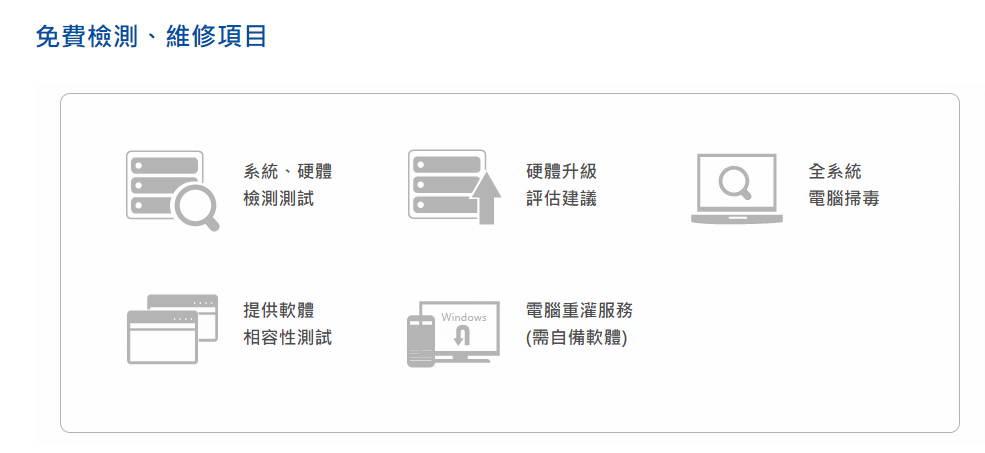 今網寬頻評價好嗎？社區網路推薦，月均只要370元，透過我申辦再送30天！