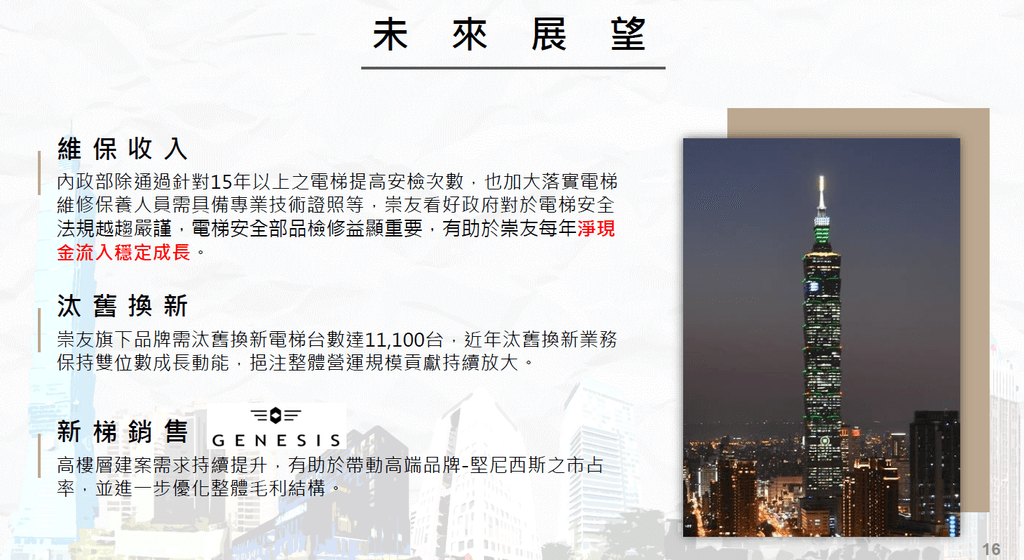 【心得】股市菜雞 今年以來的挑股心得(2022.08)