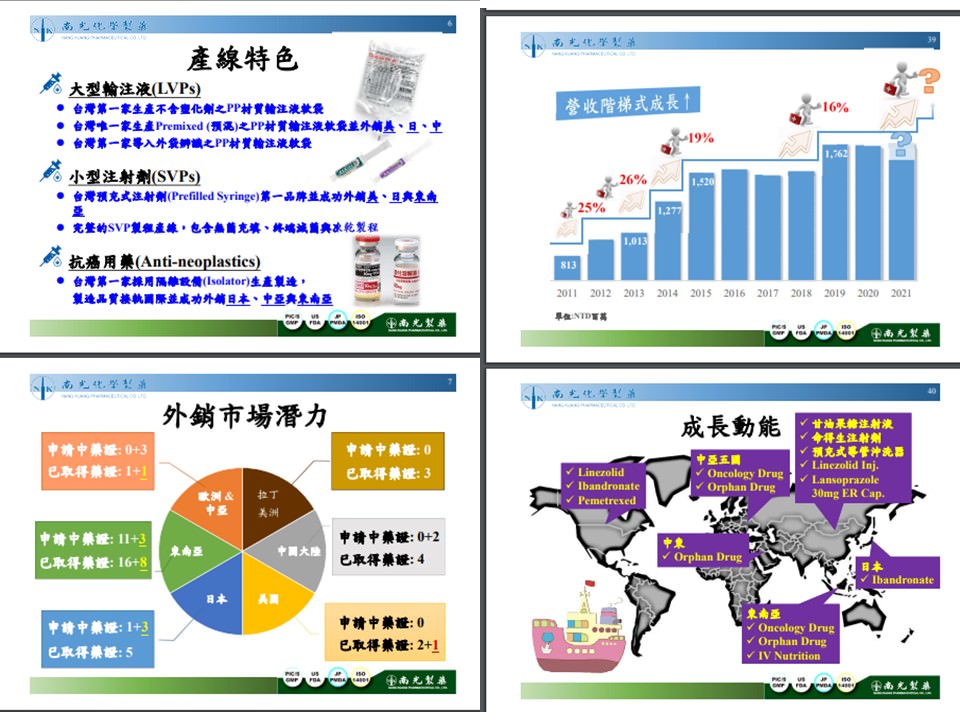 【心得】從萬六存到萬二，到底能不能存股？(一)