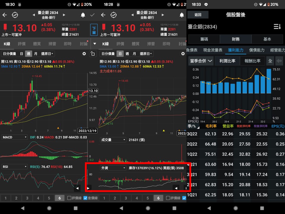 【選股】2834 臺企銀.TW 多