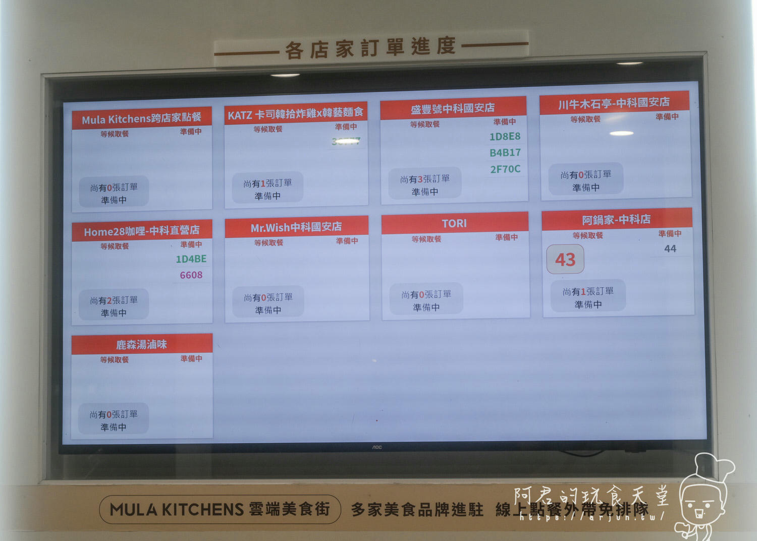 【台中】Mula Kitchens 雲端廚房｜台中隱藏版美食街？居然可以同時吃到超過十種餐飲品牌！