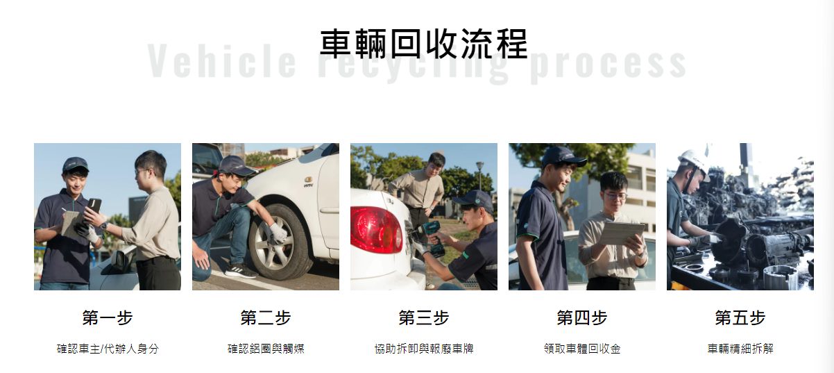 【台中】大豐環保｜車輛報廢、獎勵金申請、貨物稅減免不求人，回收一站通，輕鬆搞定汽車回收