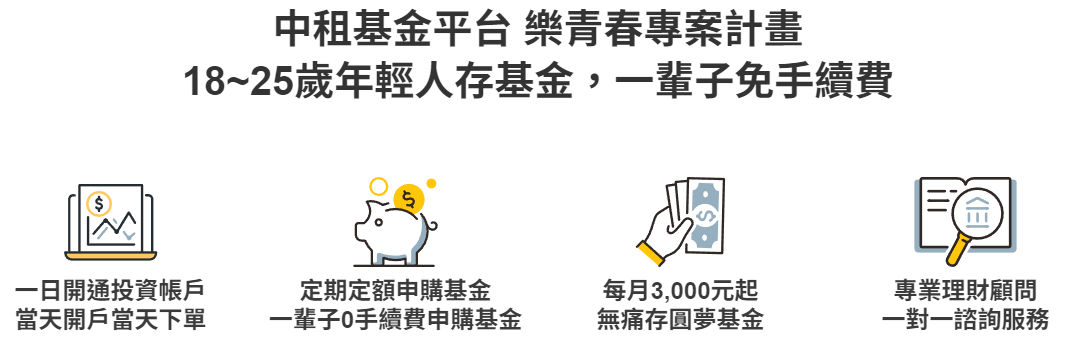 0手續費、小額定額、理財顧問諮詢，中租基金平台為18-25歲「樂青春」專案登場！