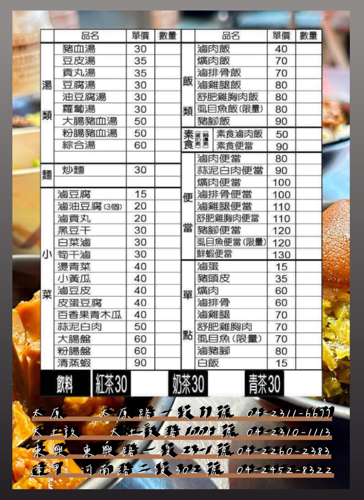 逢甲必吃推薦！鹿港洪爌肉飯分店新開幕，傳承三代的古早味