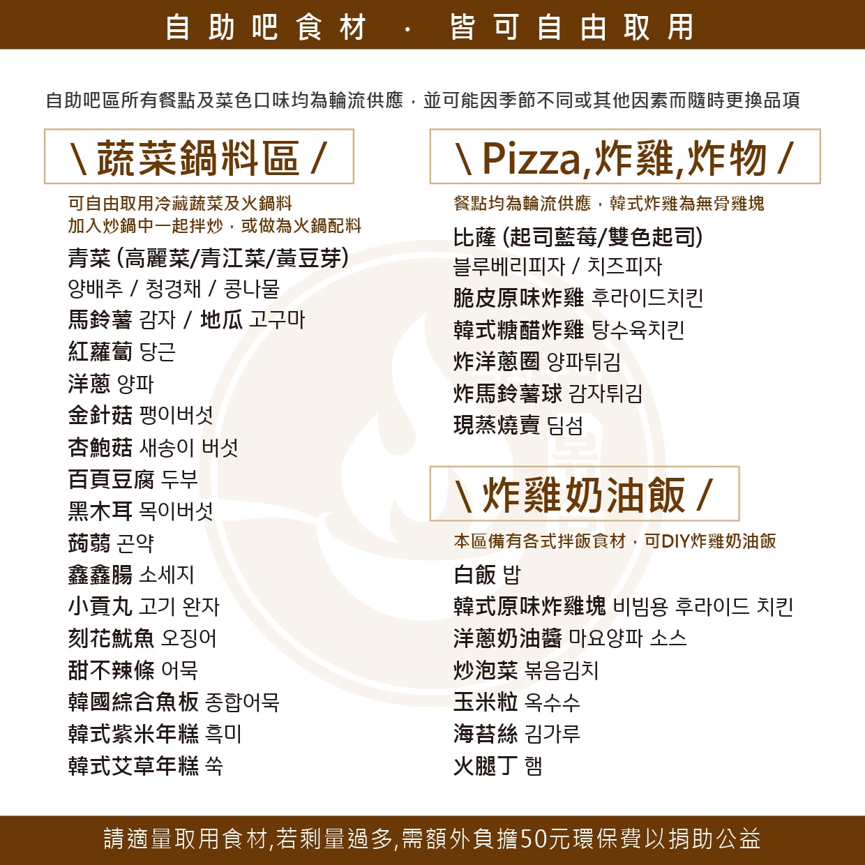 【台中韓式】甩鍋雞볶찜韓式炒雞 中友店,一中商圈必吃,韓國直送正宗風味 - 第9張圖