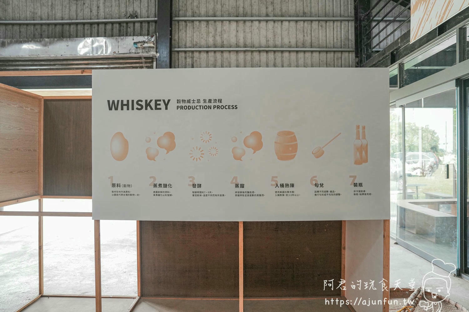 虎尾釀深度體驗,DIY釀酒、品味在地美酒,客製化紀念酒,創造專屬自己的微醺回憶 - 第11張圖