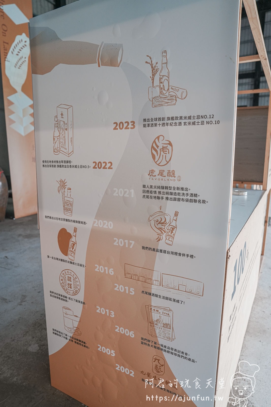 虎尾釀深度體驗,DIY釀酒、品味在地美酒,客製化紀念酒,創造專屬自己的微醺回憶 - 第9張圖