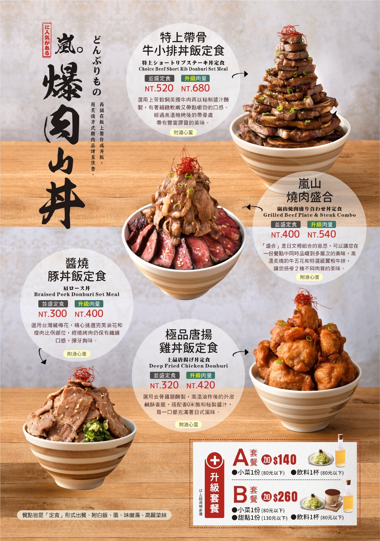 嵐山炸牛排專賣店 大墩店,職人手作漢堡排必吃,評價兩極的西屯超人氣美食(菜單) - 第10張圖