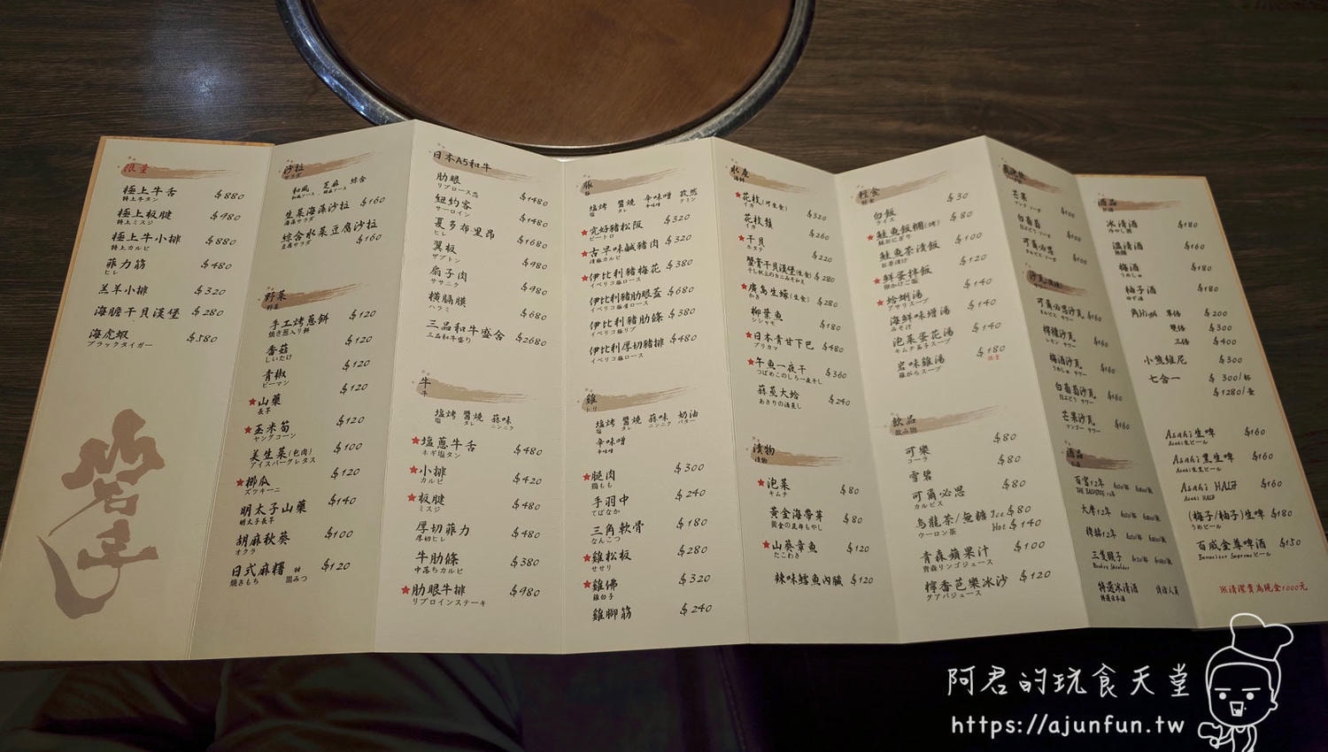 台中南屯燒肉居酒屋,岩手燒肉 大墩家樂福周邊的隱藏版美食,下班後的療癒選擇 - 第4張圖