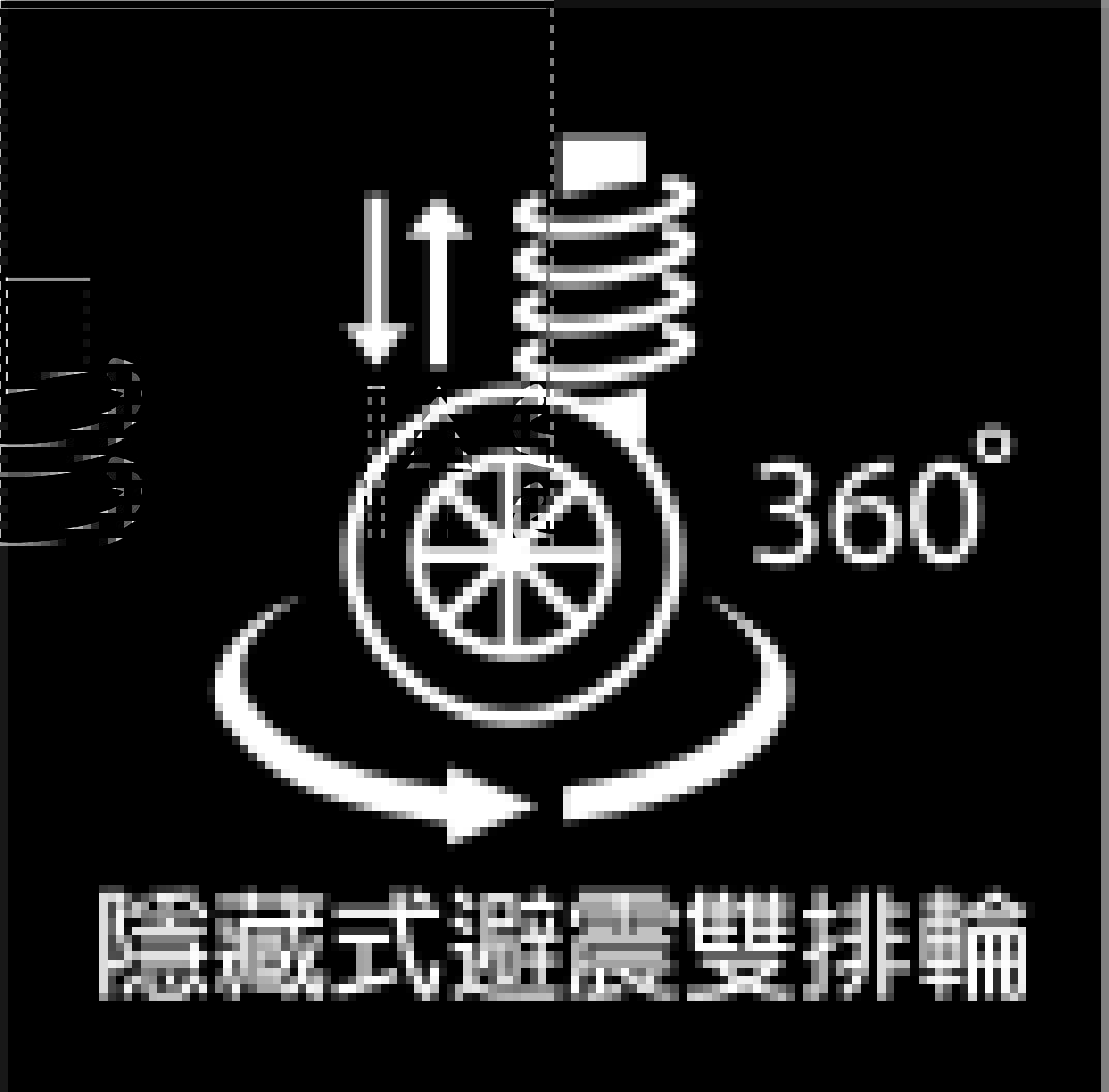 【麥斯皮件】平價行李箱推薦:Lynx美國山貓19吋前開式行李箱實測心得分享,輕巧時尚,陪你走遍天下!(內含埔里行李箱推薦及行李箱維修資訊) - 第12張圖