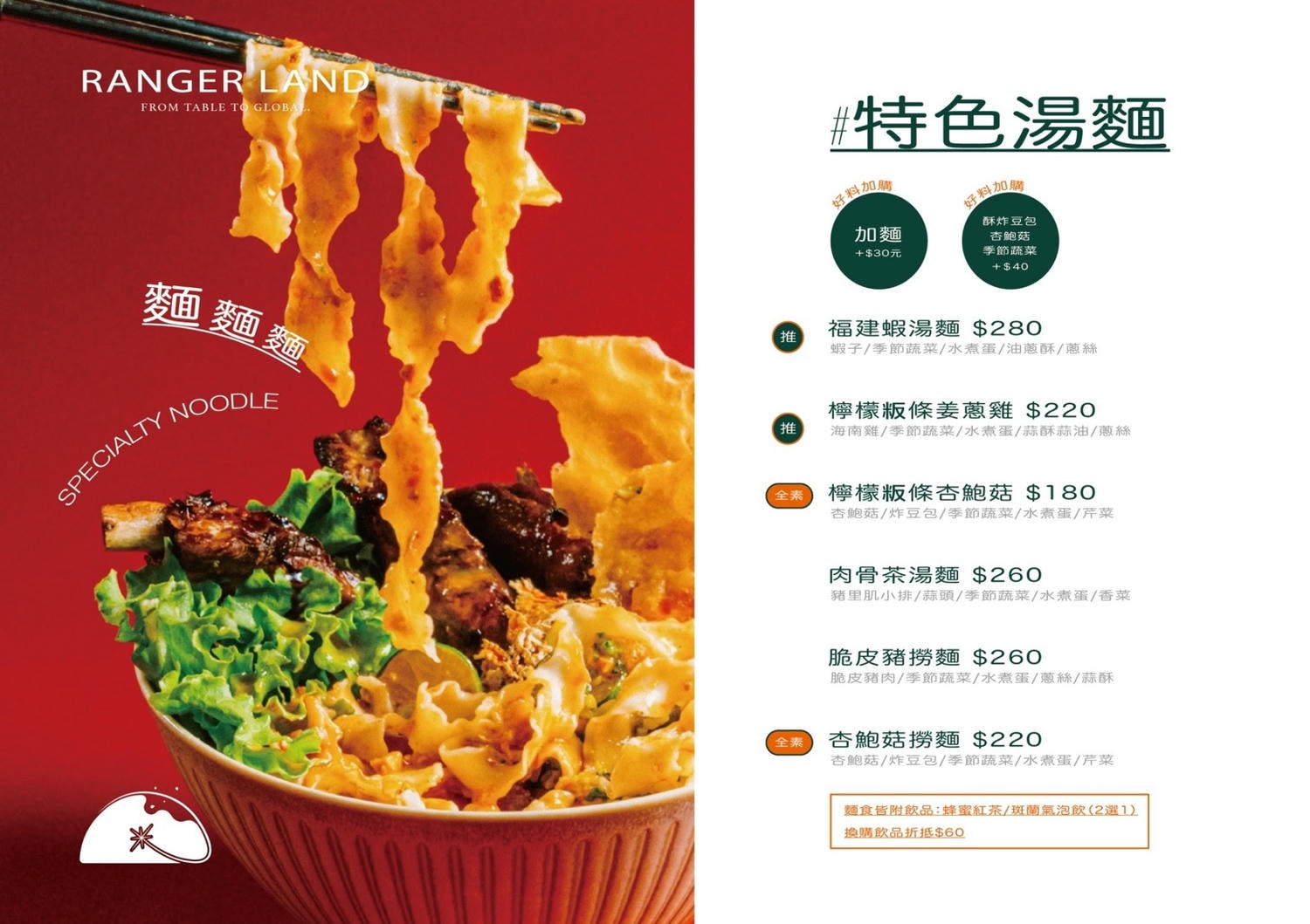 【台中特色餐廳】Ranger Land探險俱樂部,在都市的綠意中品嚐創意美食 - 第30張圖