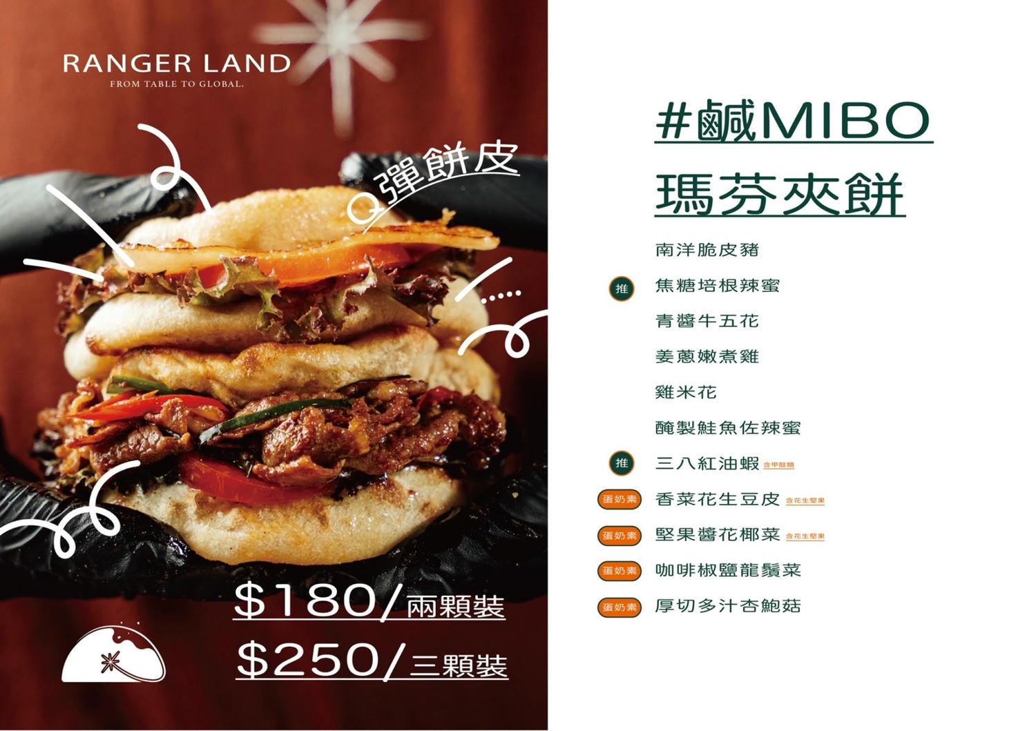 【台中特色餐廳】Ranger Land探險俱樂部,在都市的綠意中品嚐創意美食 - 第28張圖