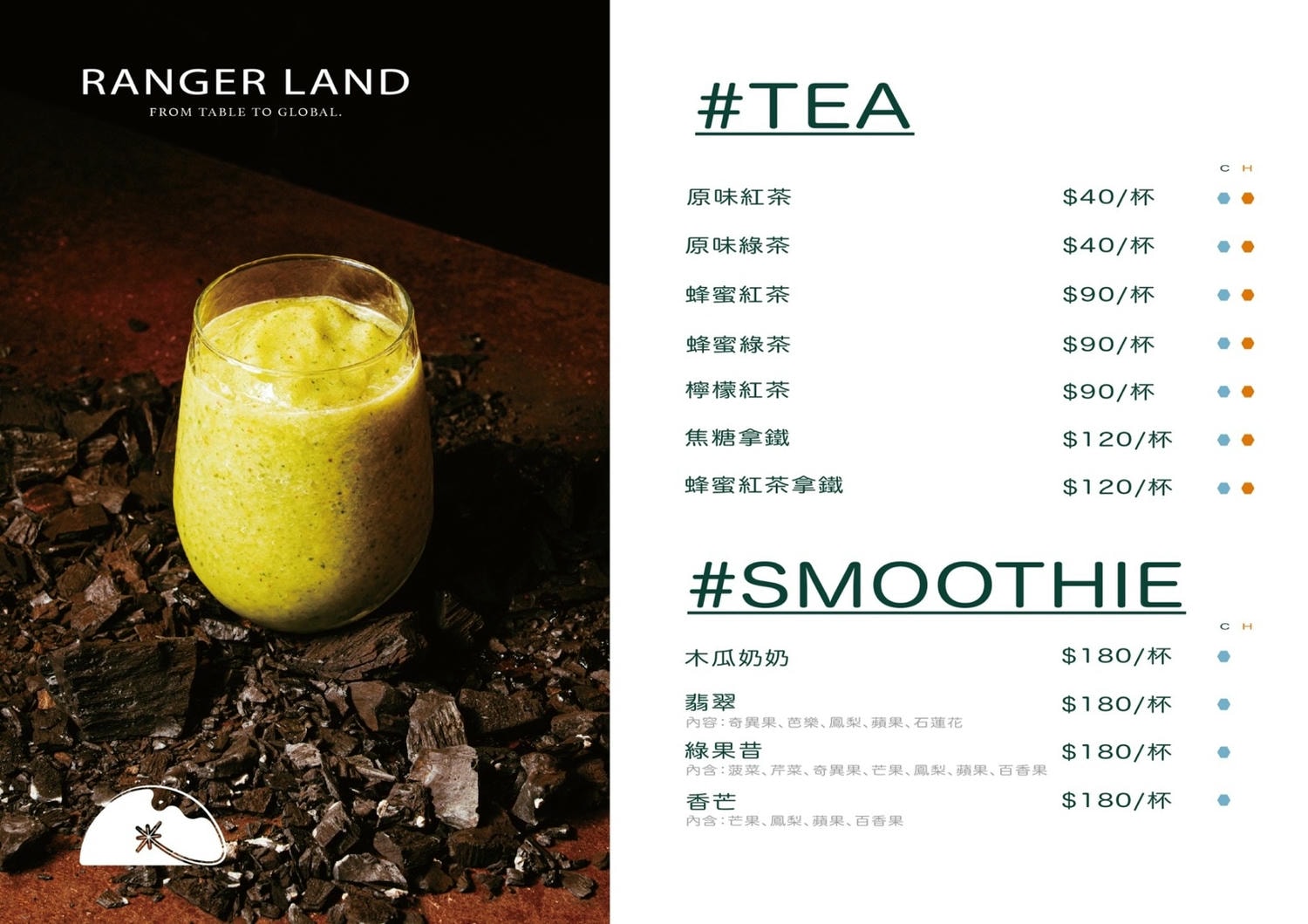 【台中特色餐廳】Ranger Land探險俱樂部,在都市的綠意中品嚐創意美食 - 第25張圖