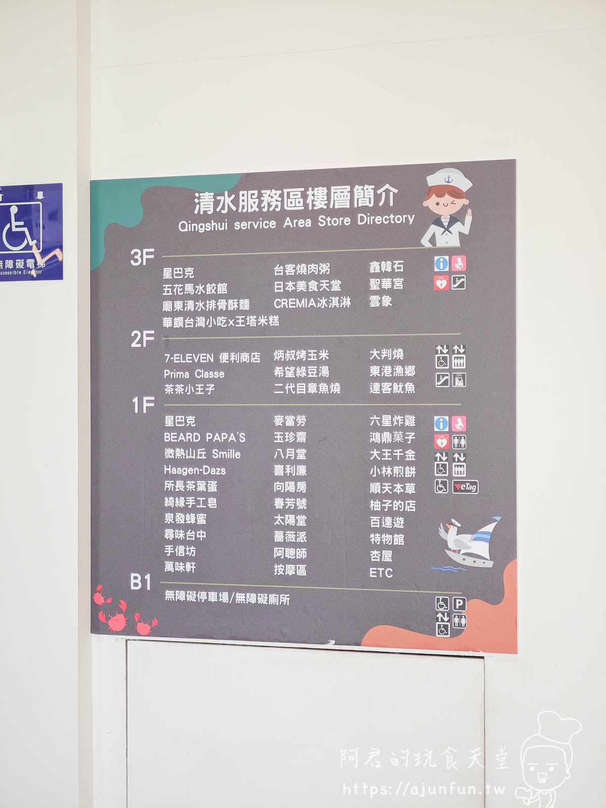 【2025清水休息站懶人包】品牌、美食、夜景、伴手禮一篇全攻略 - 第5張圖