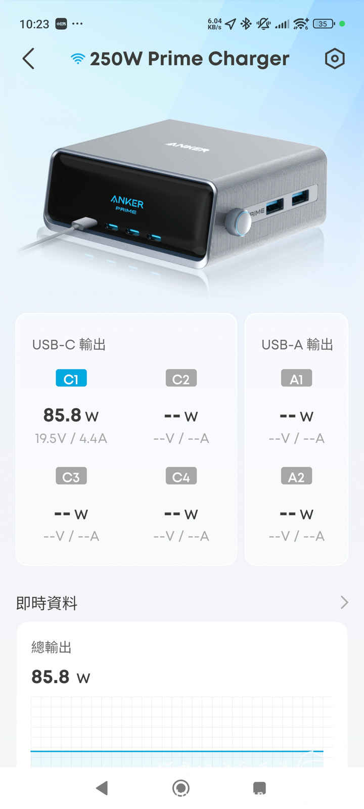 Anker Prime 250W 開箱:充電界的航空母艦!250W GaN氮化鎵黑科技,MacBook Pro、筆電、手機一次餵飽 - 第15張圖