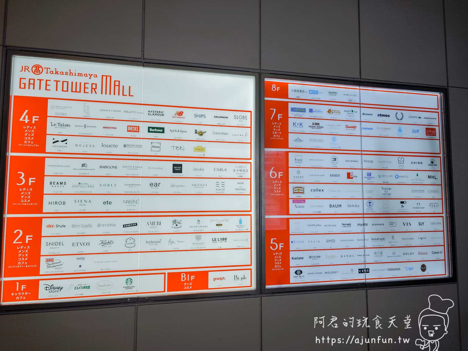 【名古屋購物】JR高島屋+GATE TOWER交通、品牌、美食、退稅完全制霸 - 第5張圖