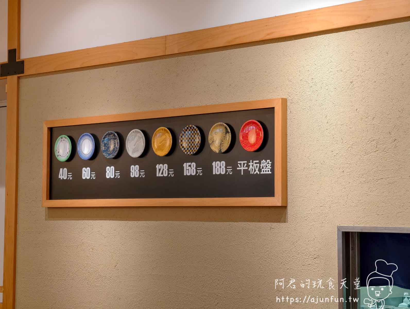 合點壽司華泰名品城｜中壢迴轉壽司必吃，人均千元吃到日本水準