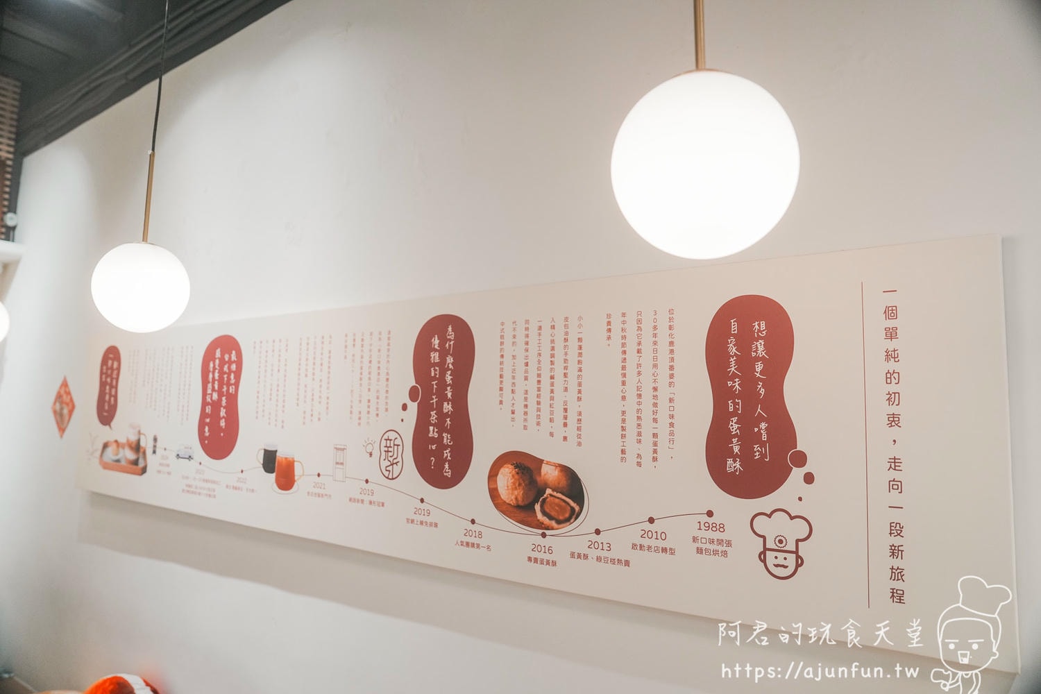 鹿港旅遊第一站|鹿港時代 5 大必拍角落+下午茶優惠券,桂花巷藝術村半日遊指南 - 第30張圖 鹿港旅遊第一站|鹿港時代 5 大必拍角落+下午茶優惠券,桂花巷藝術村半日遊指南