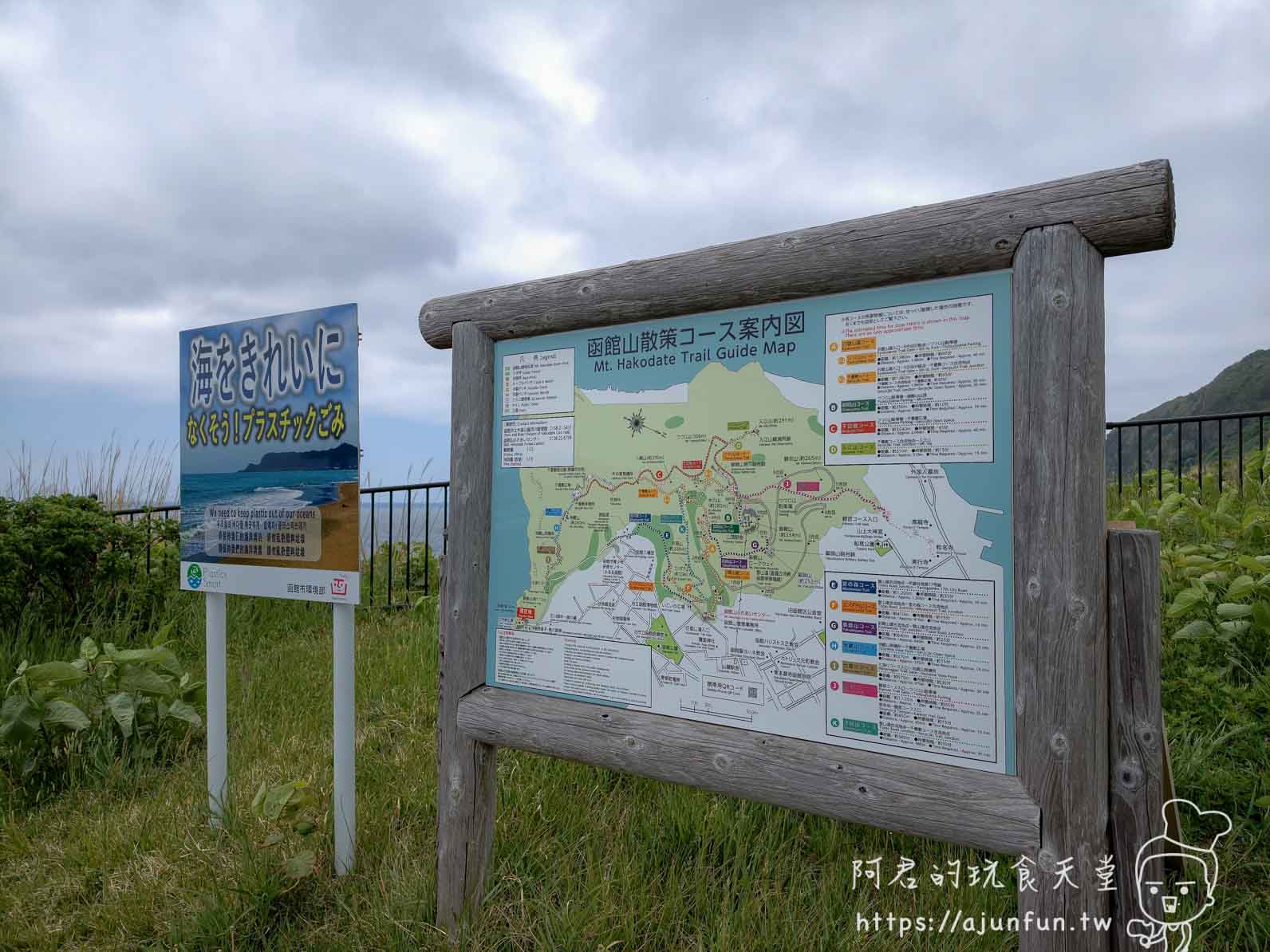 立待岬＋石川啄木墓 函館山散策路線案內圖告示板 - 阿君的玩食天堂