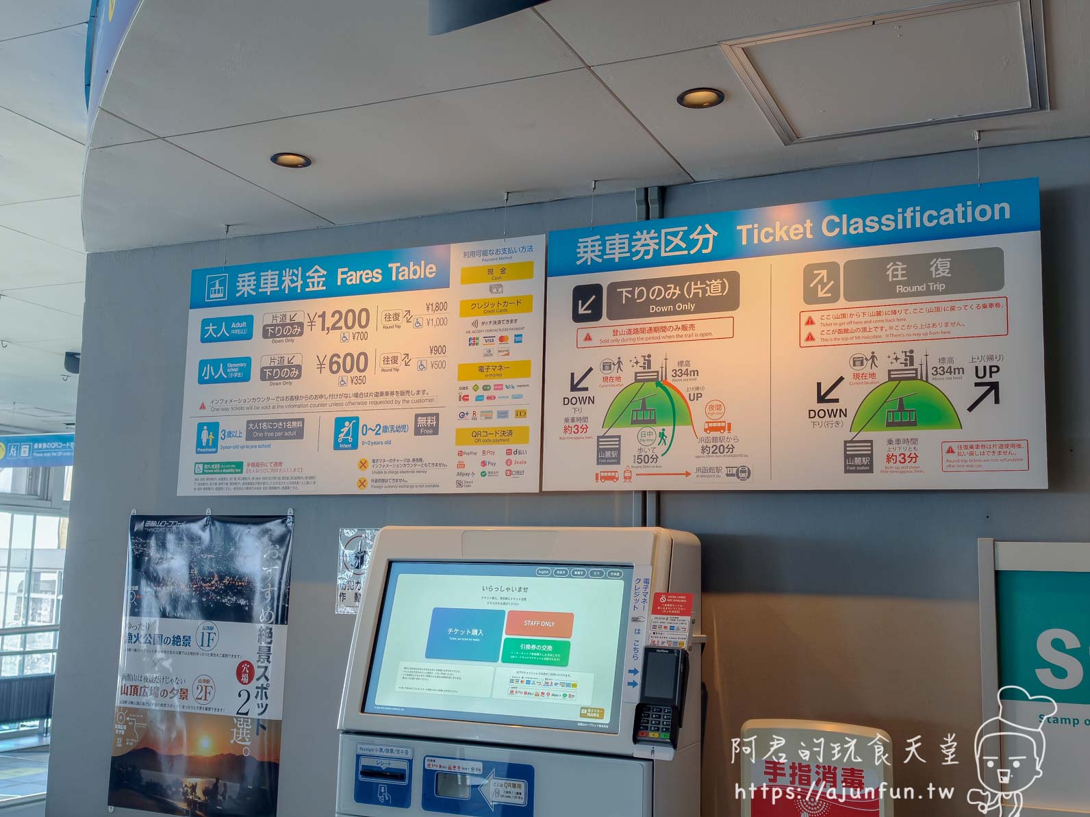 函館山纜車攻略 售票區料金告示板與自動售票機 - 阿君的玩食天堂