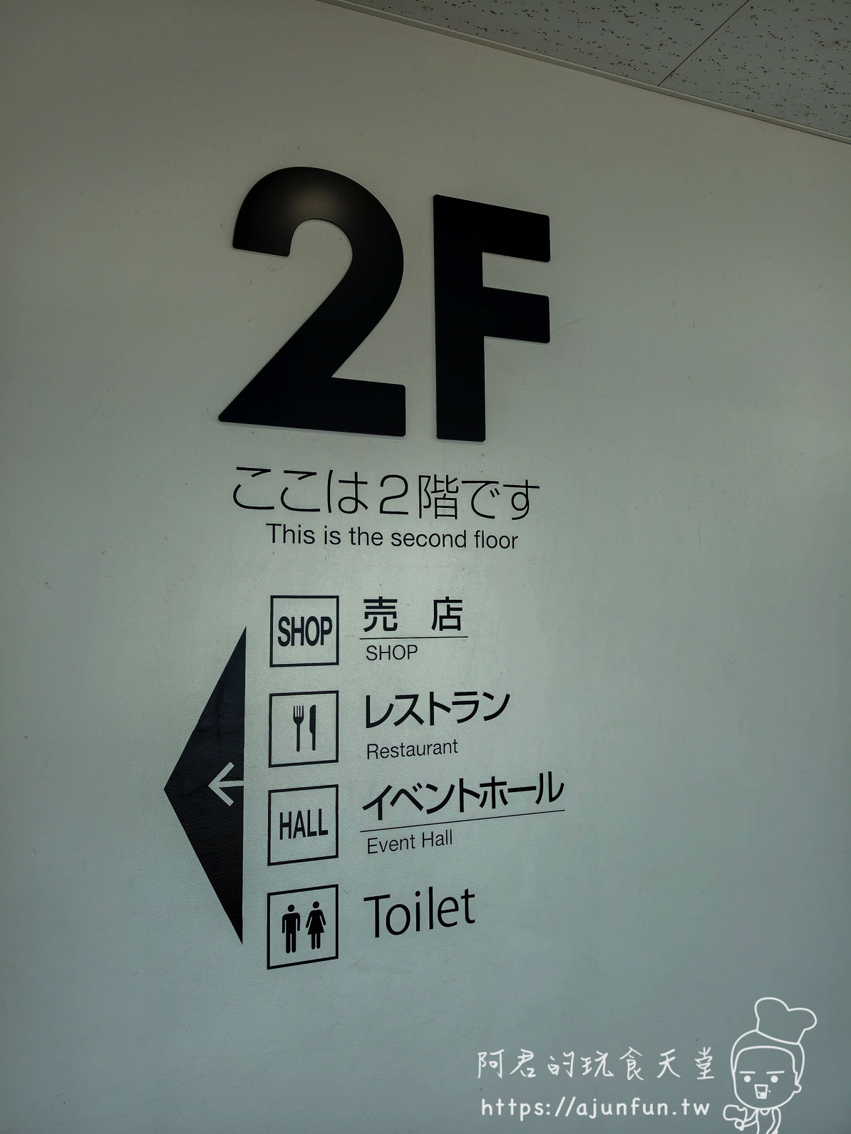 函館山纜車 2F 樓層指引標示牌（賣店・餐廳・活動廳・廁所）- 阿君的玩食天堂