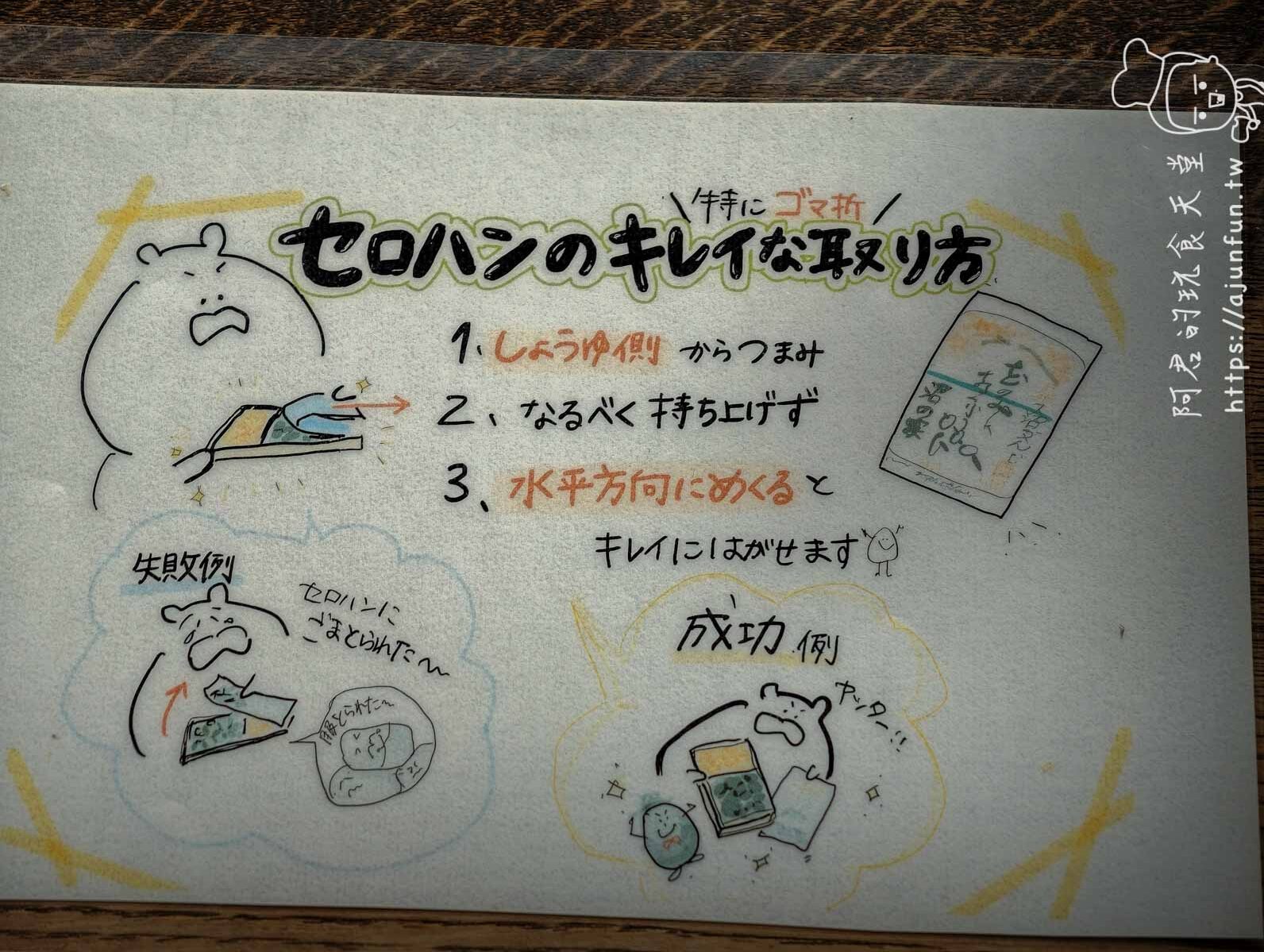 沼の家 店內手繪糰子吃法指南卡 三步驟圖解教學 - 阿君的玩食天堂