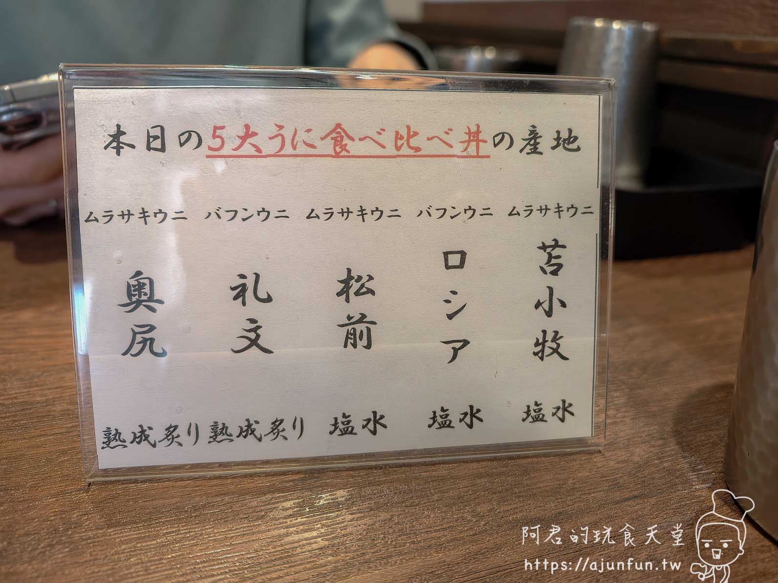 世壱屋函館朝市店 當日五大海膽產地告示牌奧尻礼文松前俄羅斯苫小牧 - 阿君的玩食天堂