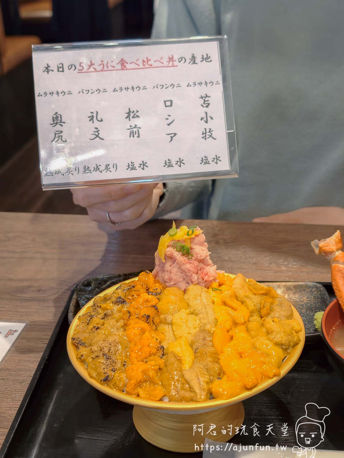 世壱屋函館朝市店 五大海膽食べ比べ丼手持當日產地告示牌同框炙燒生食色差清晰 - 阿君的玩食天堂