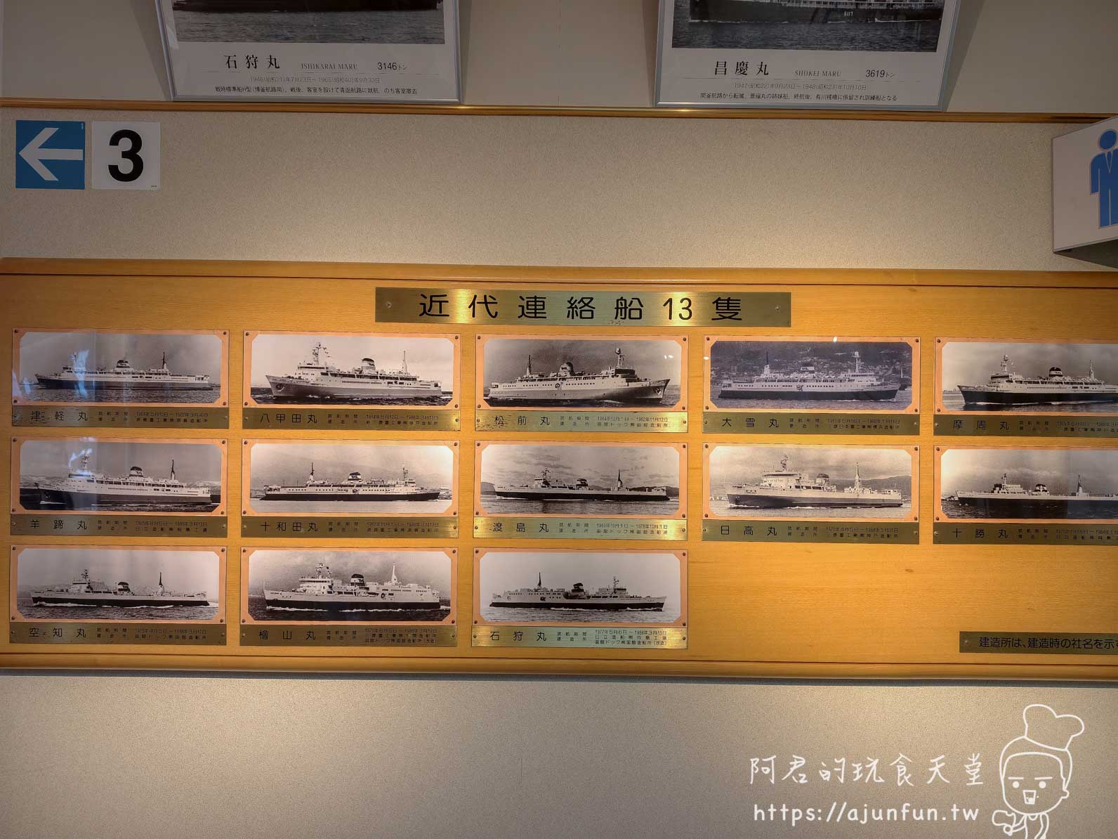 摩周丸 船內近代連絡船13隻歷史展示牆 - 阿君的玩食天堂