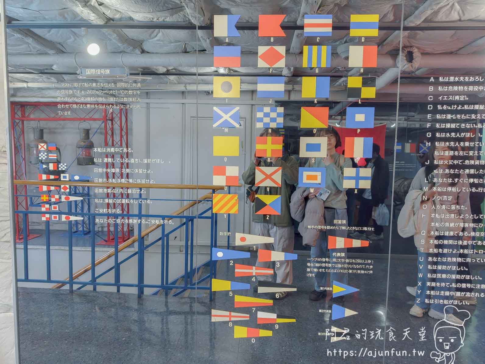 摩周丸 國際信號旗解說展示板 - 阿君的玩食天堂
