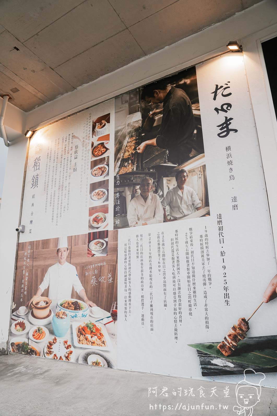 横浜焼鳥·達磨台中崇德店 品牌故事展示牆與達磨初代目介紹 - 阿君的玩食天堂