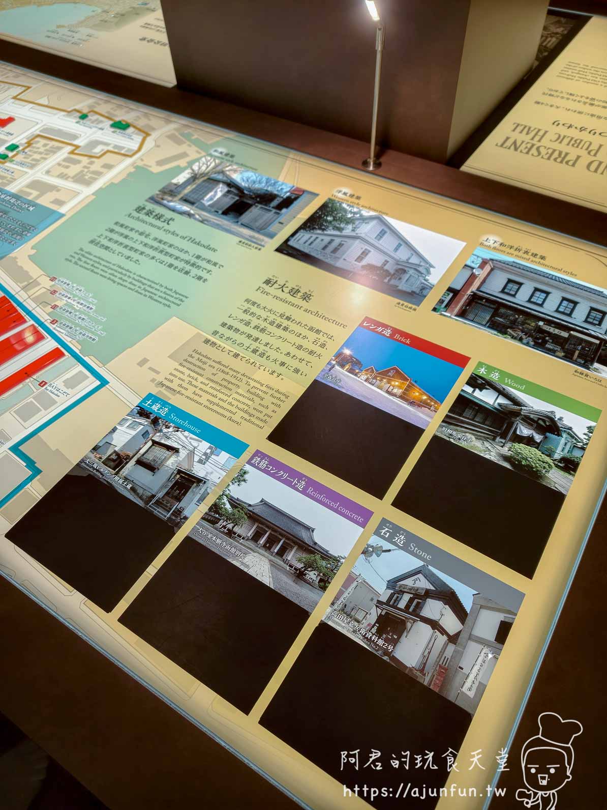 函館舊英國領事館等歷史建築 博物館內建築様式解說展板 - 阿君的玩食天堂