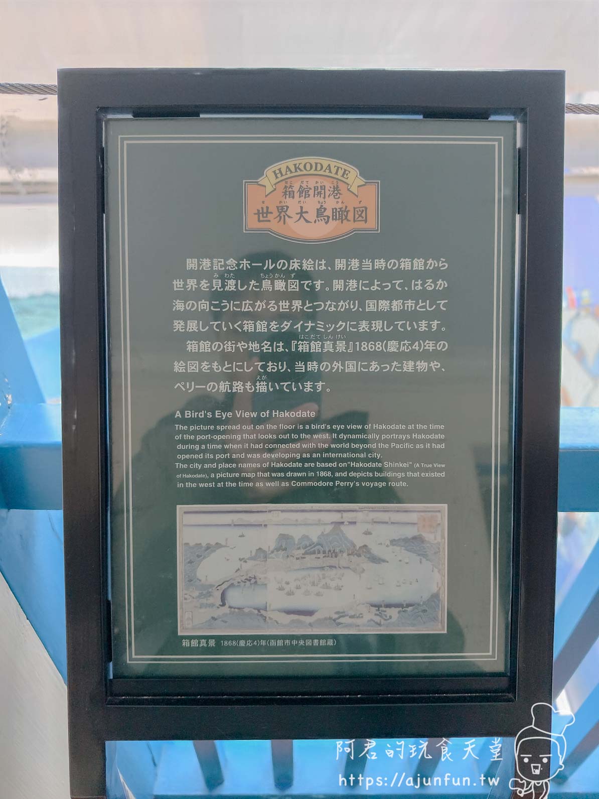 函館開港紀念館 箱館開港世界大鳥瞰図展示說明牌 - 阿君的玩食天堂