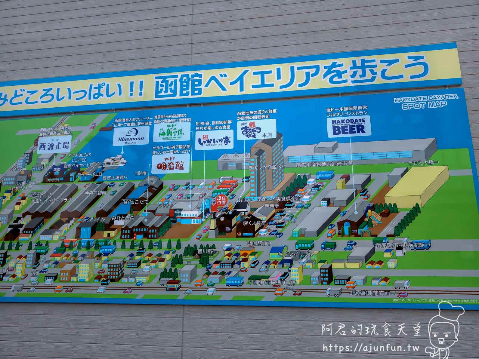 はこだて海鮮市場 函館灣區觀光地圖看板全覽 - 阿君的玩食天堂