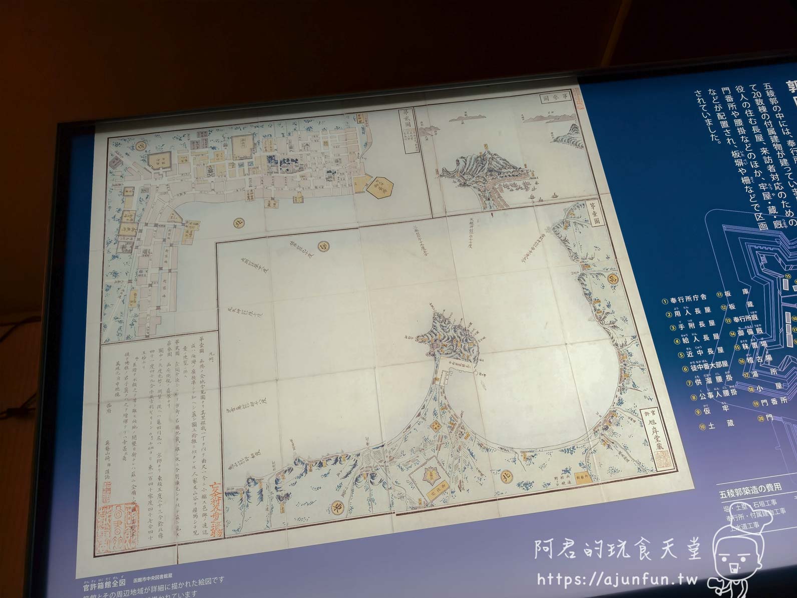 五稜郭塔 展示的官許箱館全圖古地圖看板 - 阿君的玩食天堂