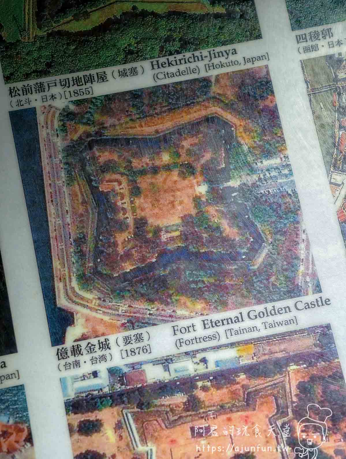 五稜郭塔 展示看板上的城塞比較圖說 - 阿君的玩食天堂