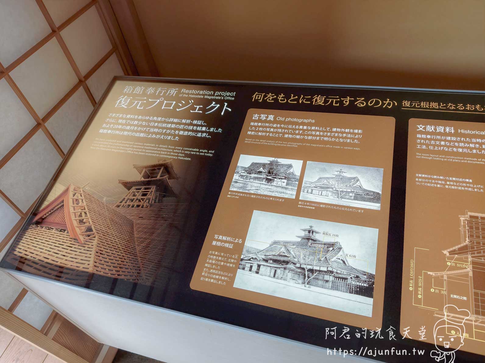 箱館奉行所 復元プロジェクト展示看板與古寫真解析 - 阿君的玩食天堂