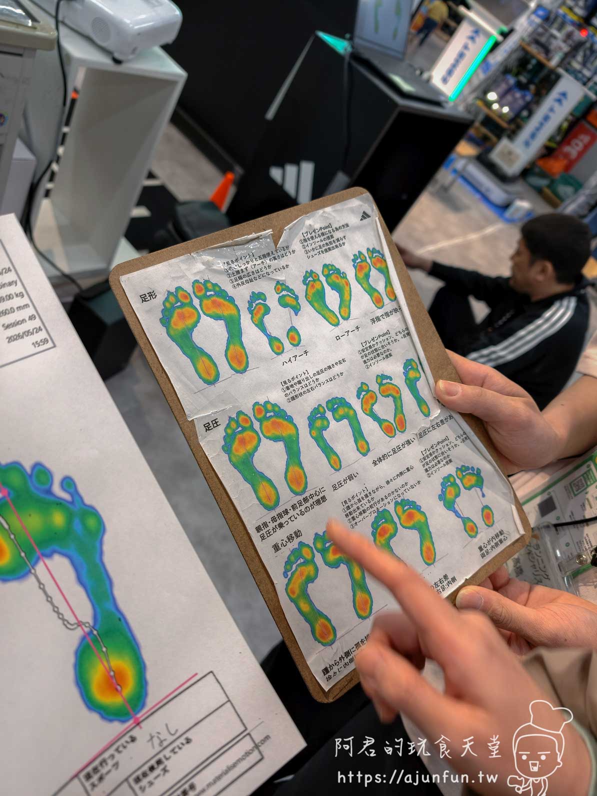 【函館購物】SPORTS DEPO 函館梁川店足底量測、價格與免稅實測 - 第9張圖 SPORTS DEPO On跑鞋函館 足底壓力分析圖解說明夾板 - 阿君的玩食天堂