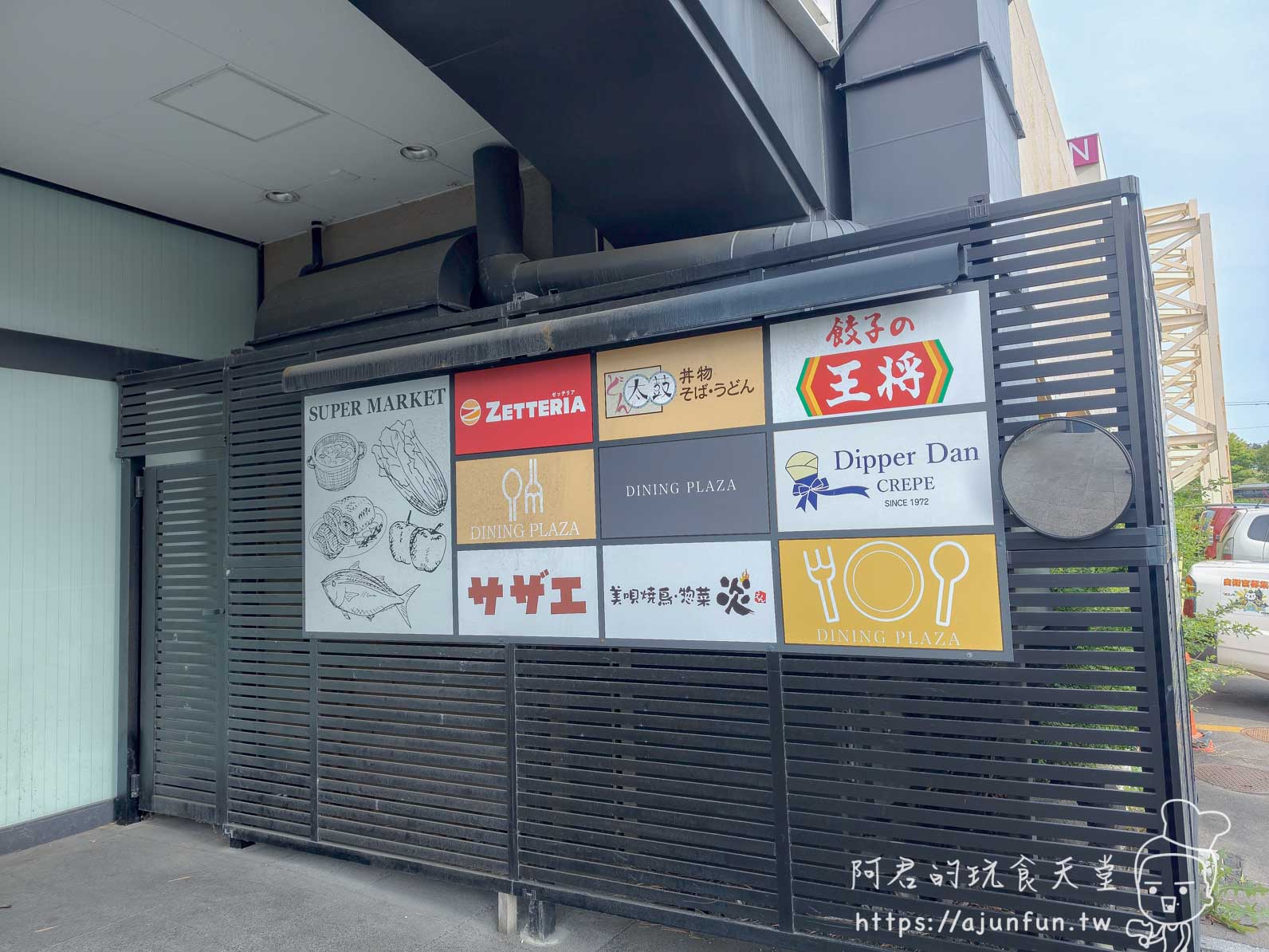 【函館超市購物】AEON湯川店|熟食價格與交通(2026) - 第2張圖 湯之川 永旺 店鋪指引看板列出王將、ZETTERIA 等品牌 - 阿君的玩食天堂