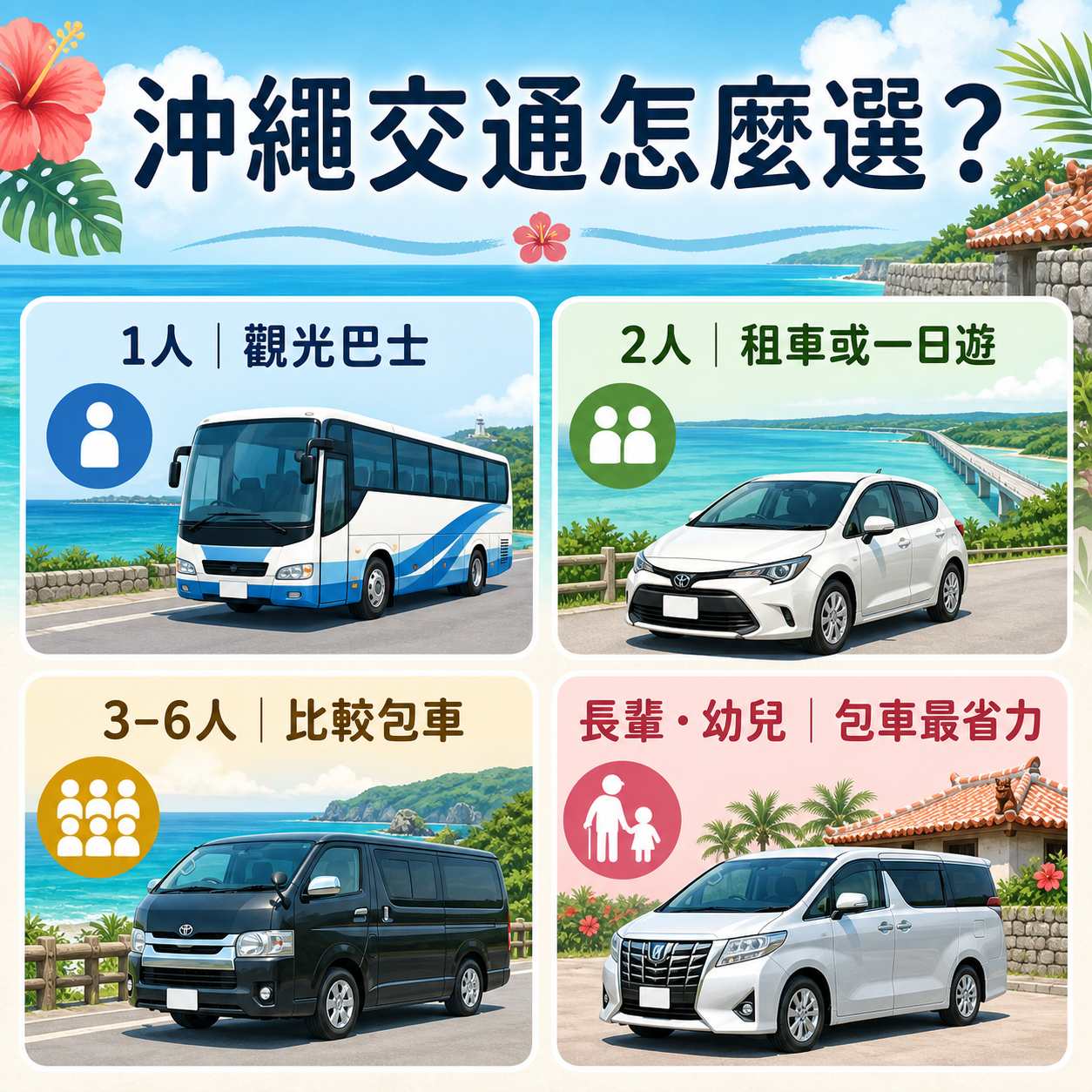 沖繩包車觀光巴士租車選擇攻略圖