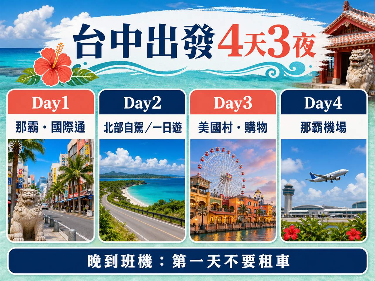 台中出發沖繩4天3夜行程攻略圖